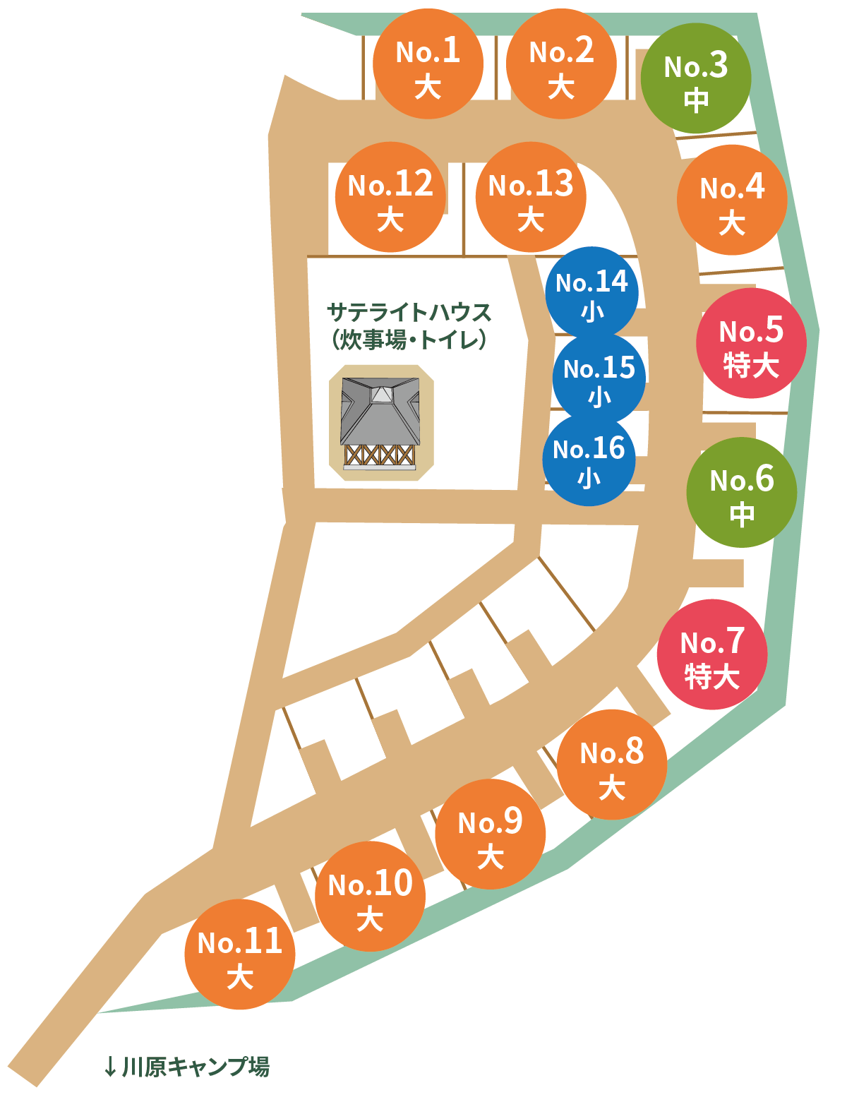 オートキャンプ区画