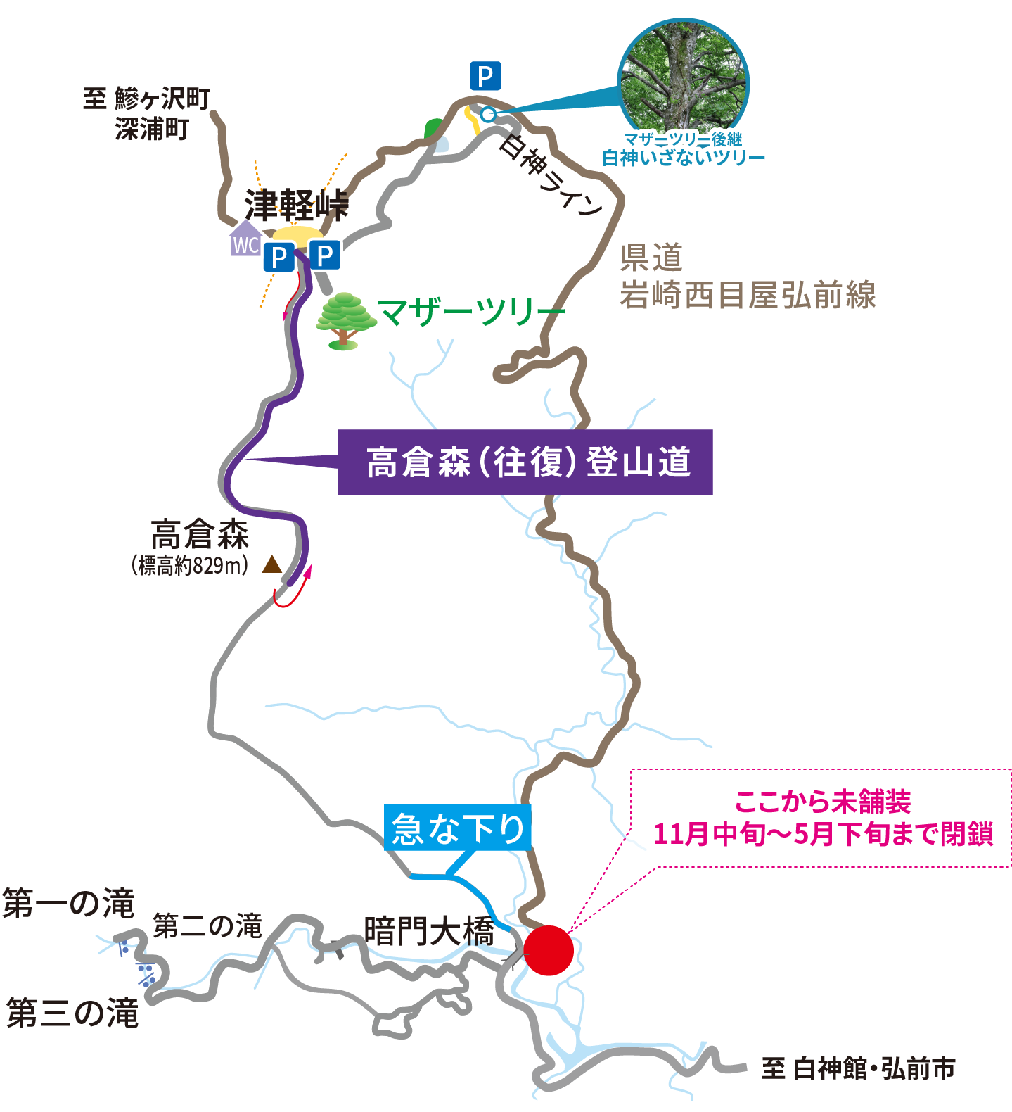 白神山地トレッキングマップ