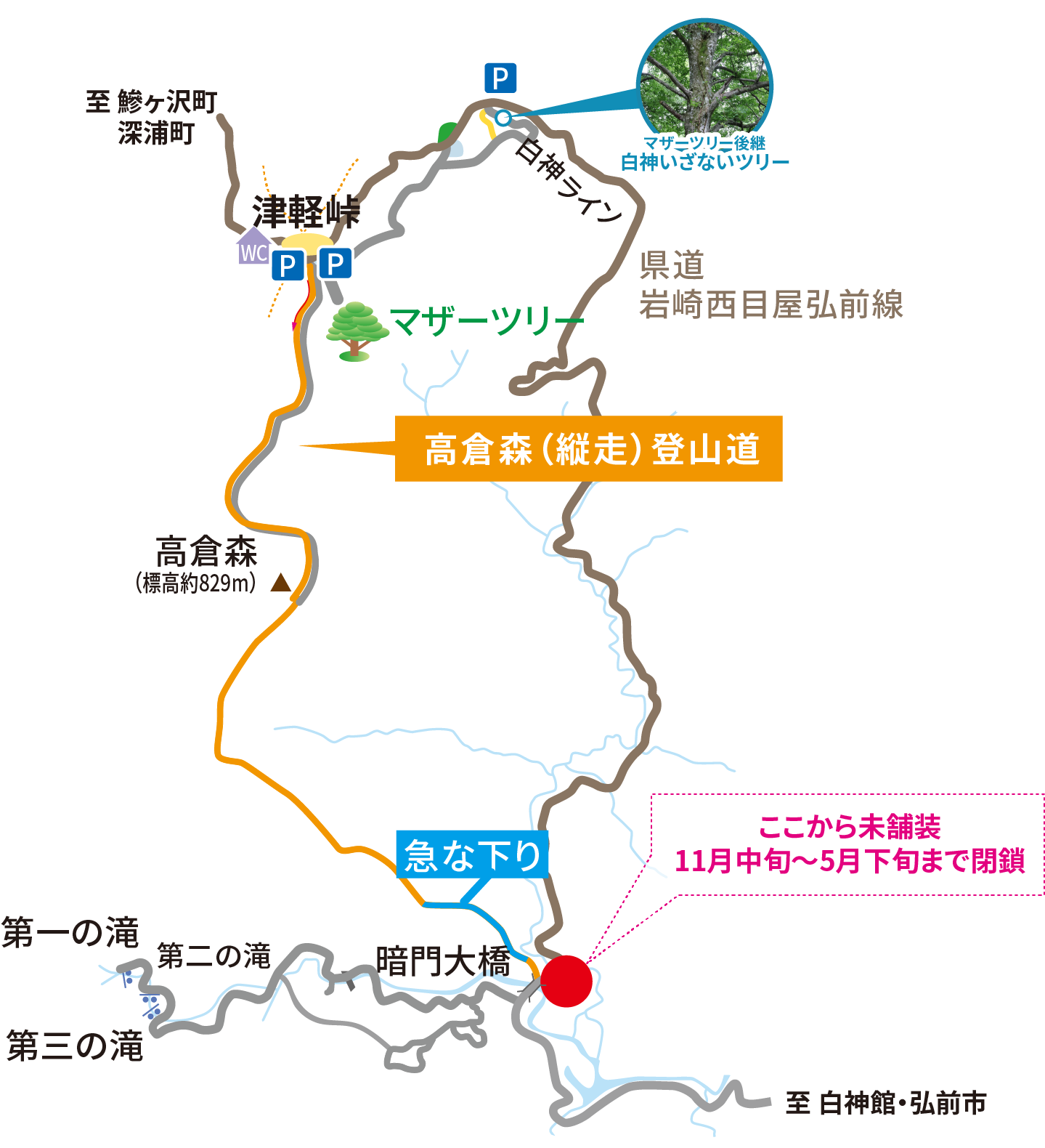 白神山地トレッキングマップ